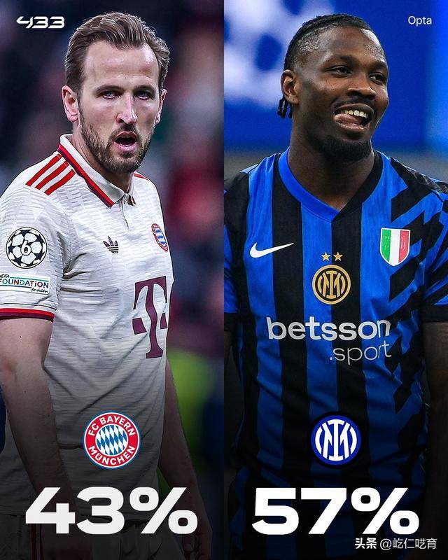 欧冠半决赛:拜仁面对不莱梅! 欧冠半决赛:拜仁面对不莱梅!