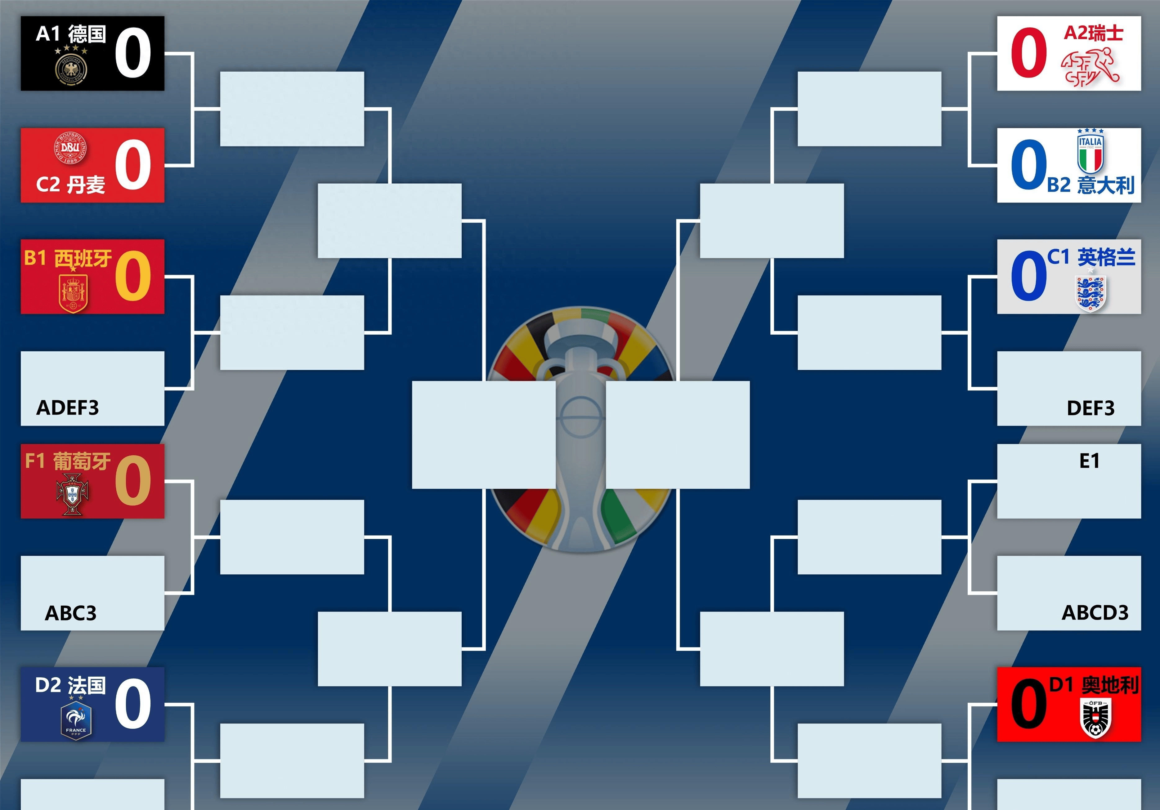 欧洲杯资格赛关键战役展现球队实力