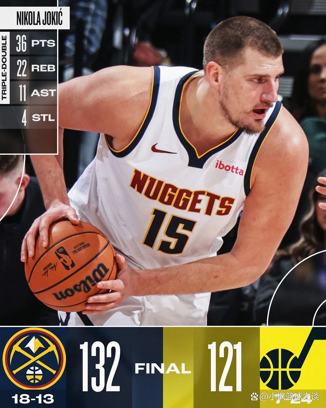 爵士队后防提升成功遏制对手进攻