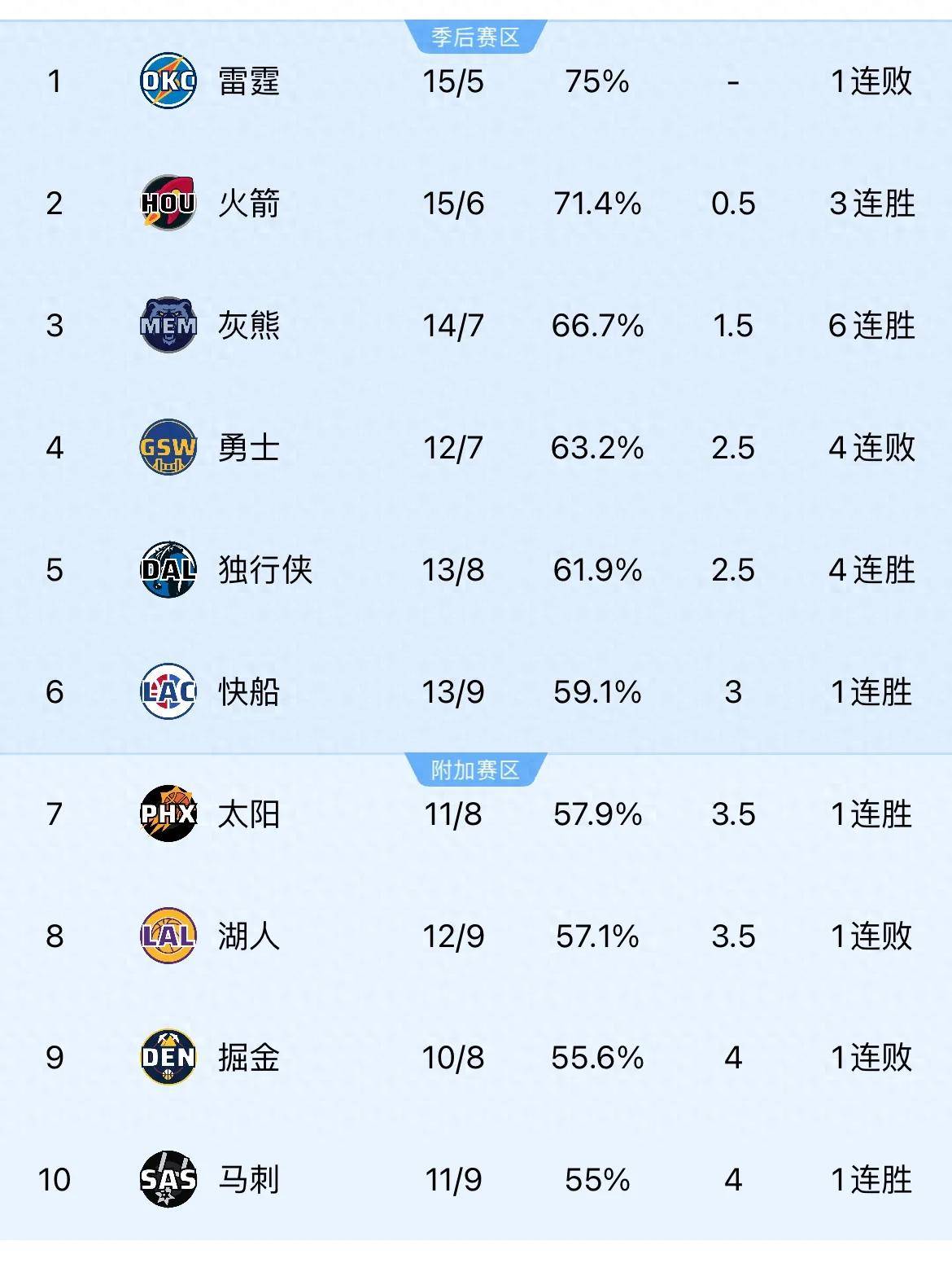 爱游戏-湖人客场惜败鹈鹕，战绩停滞不前的简单介绍