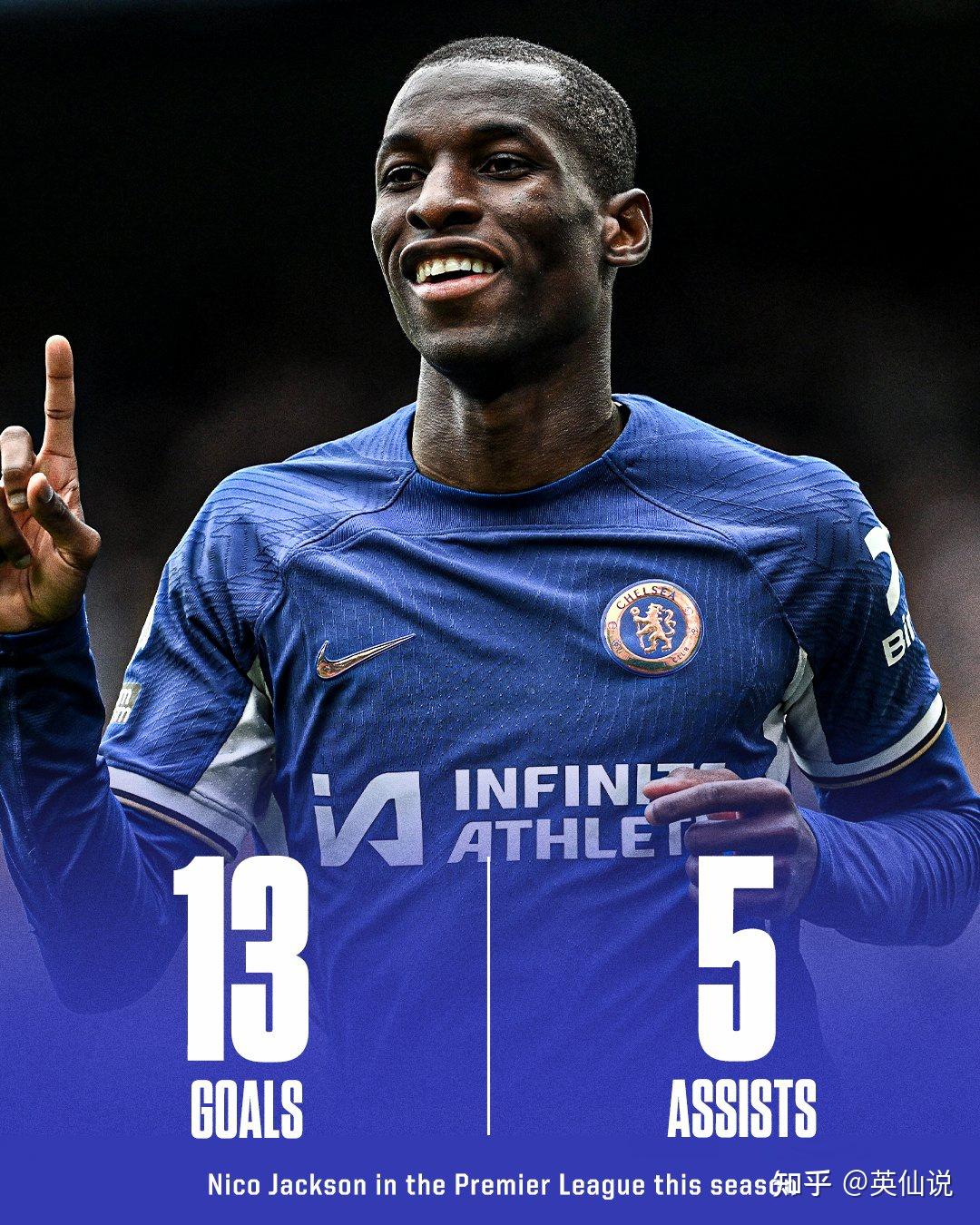 爱游戏登录-包含切尔西青训新星崭露头角，被誉为未来之星的词条