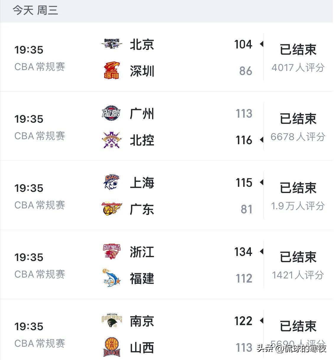 关于博洛尼亚客场爆冷逆转，积分榜逐渐攀升的信息