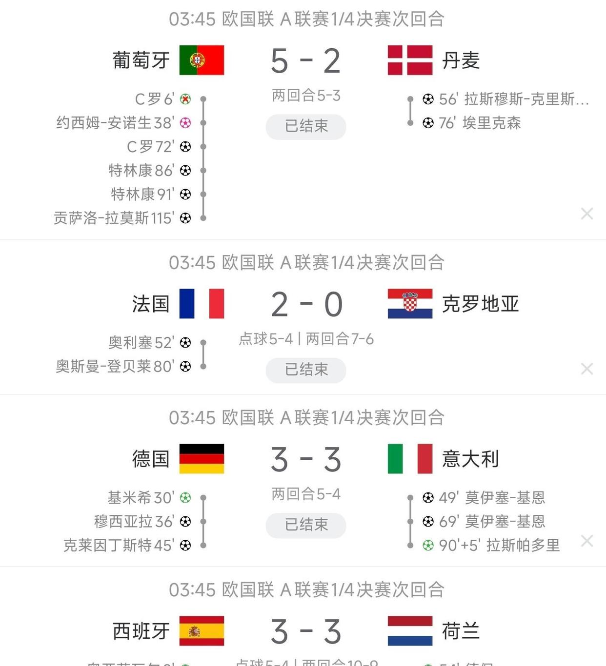 斯洛文尼亚队遭遇困难未能晋级欧国联四强的简单介绍 斯洛文尼亚队遭遇困难未能晋级欧国联四强的简单介绍