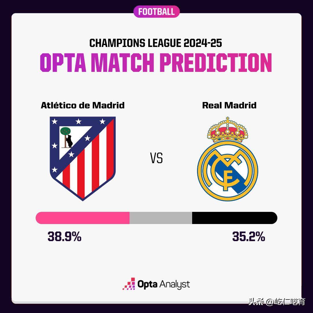 马竞遭重挫,无缘欧冠决赛之门!的简单介绍 马竞遭重挫,无缘欧冠决赛之门!的简单介绍