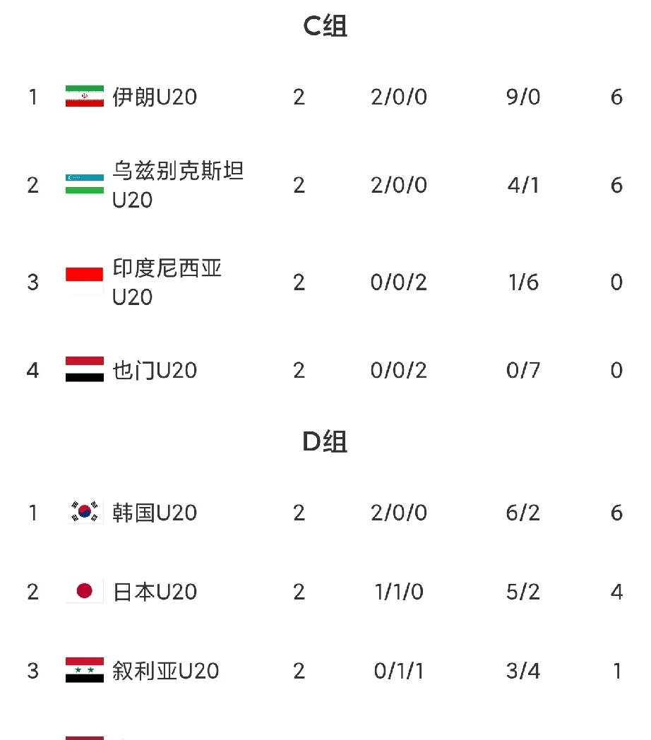 爱游戏在线登录-包含亚洲球队实力大比拼引发预测热议的词条