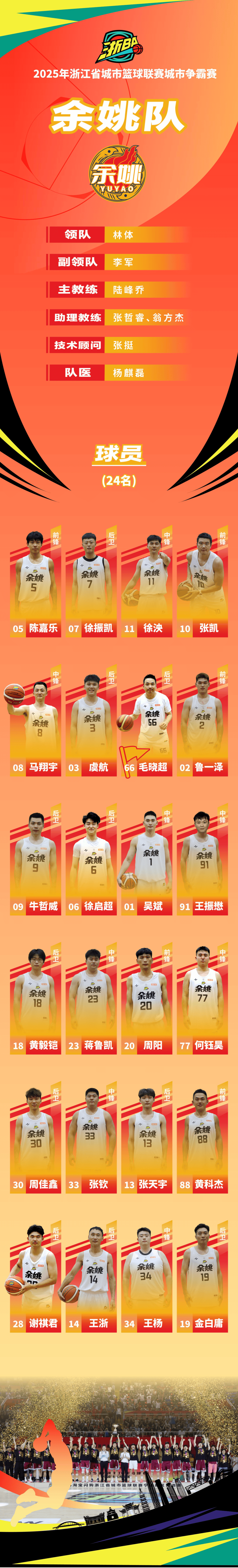 球员出征国际大赛,代表国家赞誉 球员出征国际大赛,代表国家赞誉